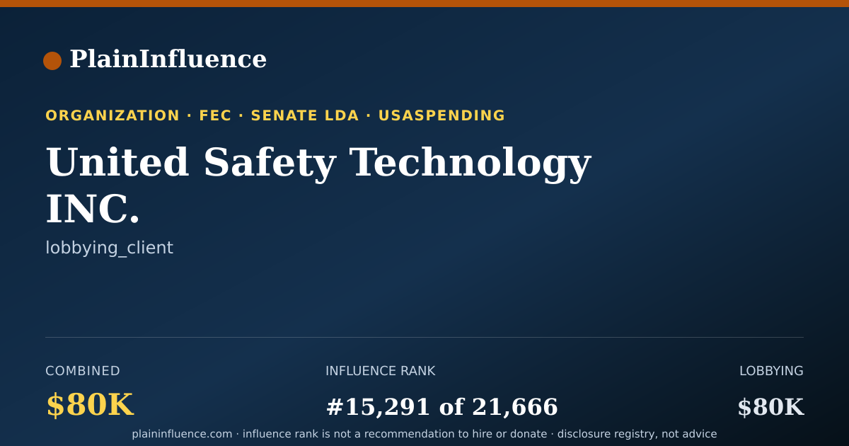 Shareable card for United Safety Technology INC.