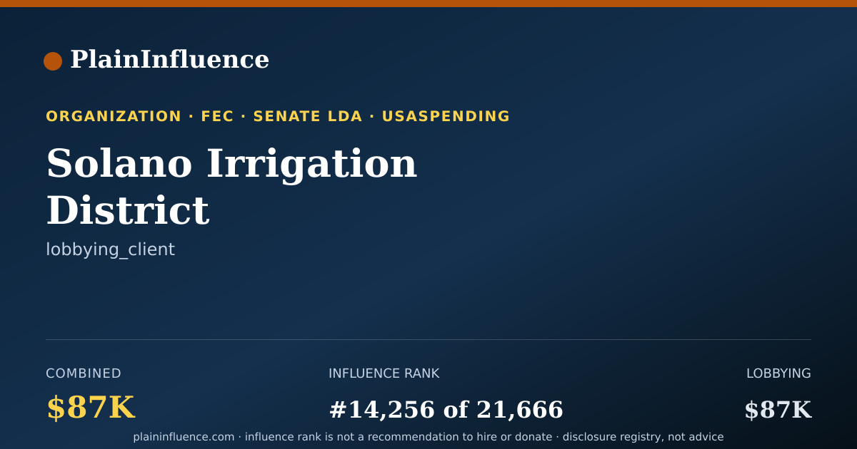 Shareable card for Solano Irrigation District