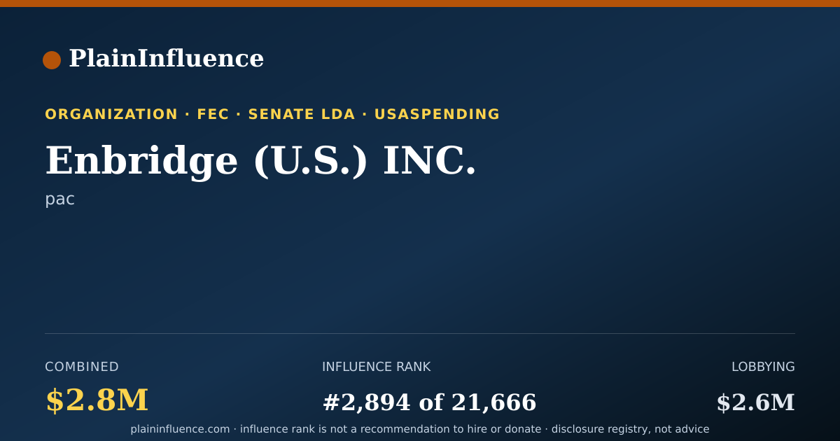 Shareable card for Enbridge (U.S.) INC.