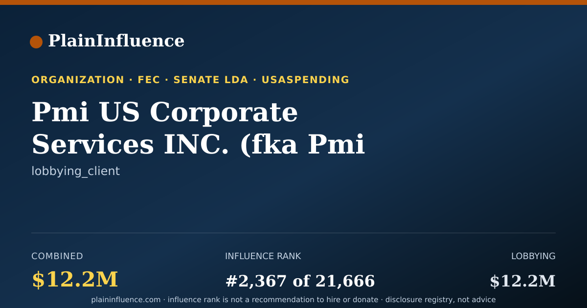 Shareable card for Pmi US Corporate Services INC. (fka Pmi Global Services INC.)