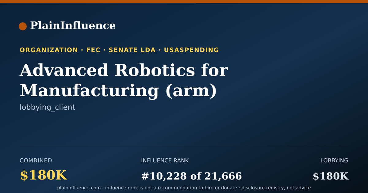 Shareable card for Advanced Robotics for Manufacturing (arm)