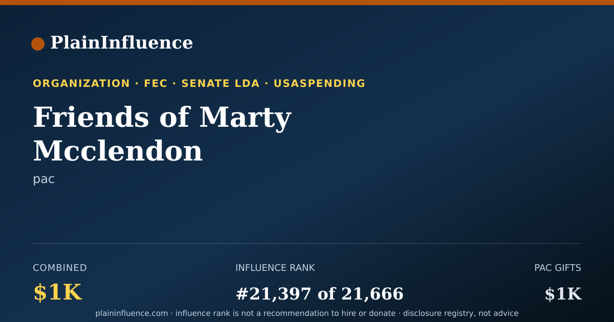Shareable card for Friends of Marty Mcclendon