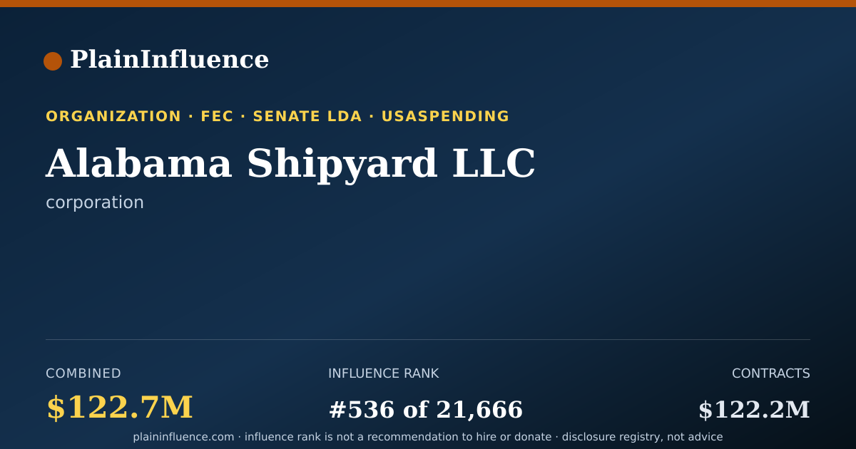 Shareable card for Alabama Shipyard LLC