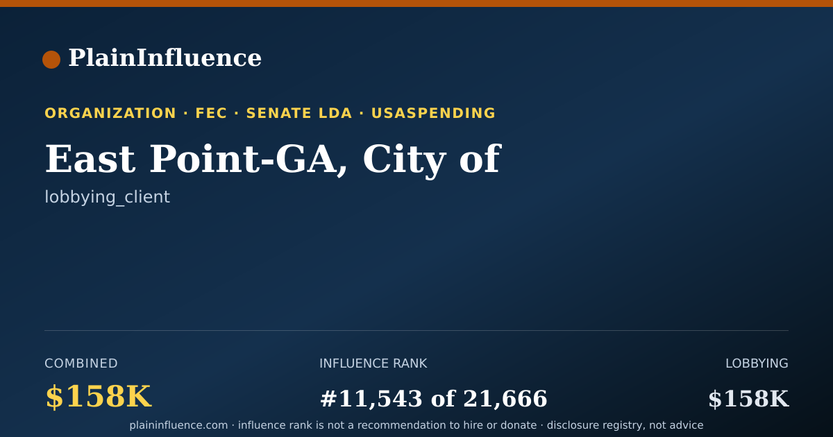 Shareable card for East Point-GA, City of