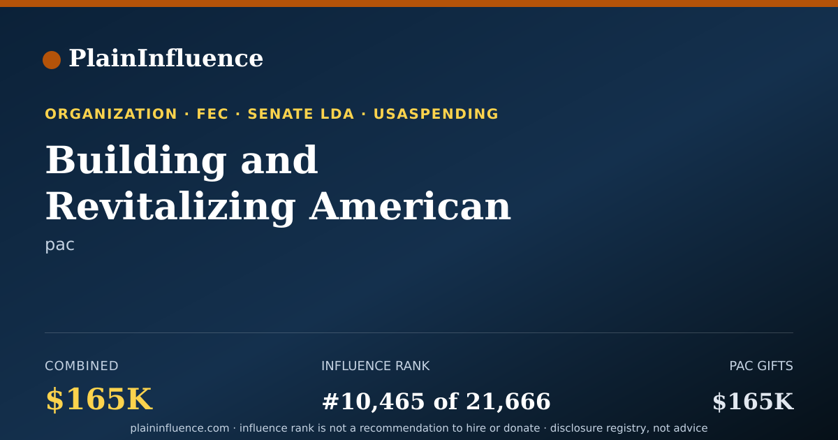 Shareable card for Building and Revitalizing American Democracy Fund