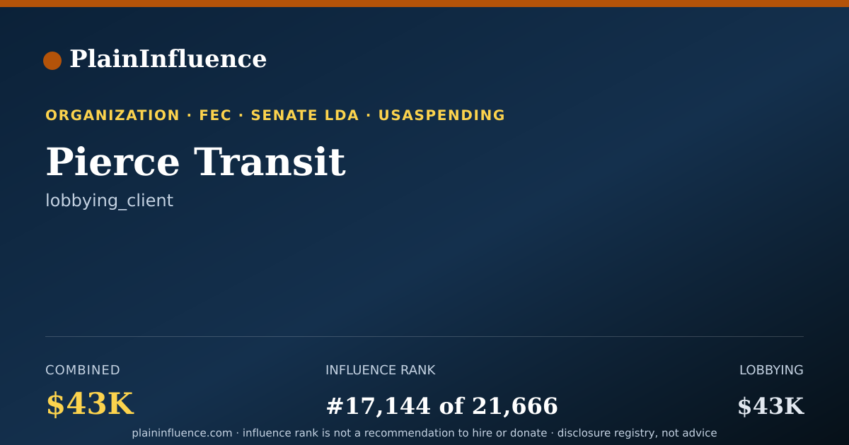 Shareable card for Pierce Transit