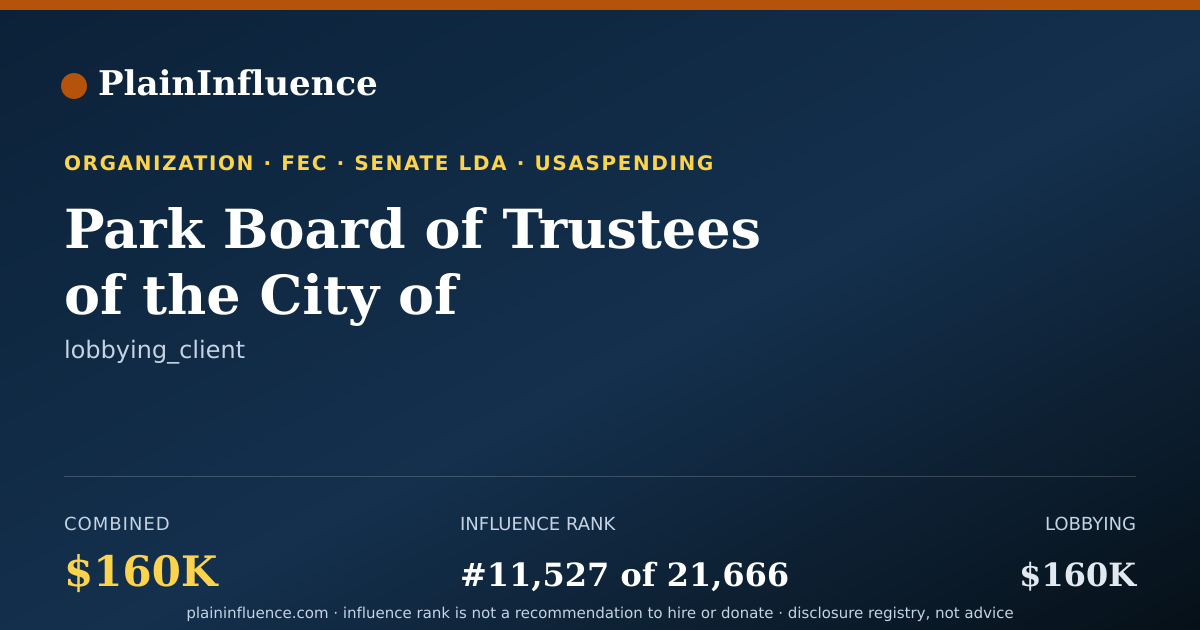 Shareable card for Park Board of Trustees of the City of Galveston, TX