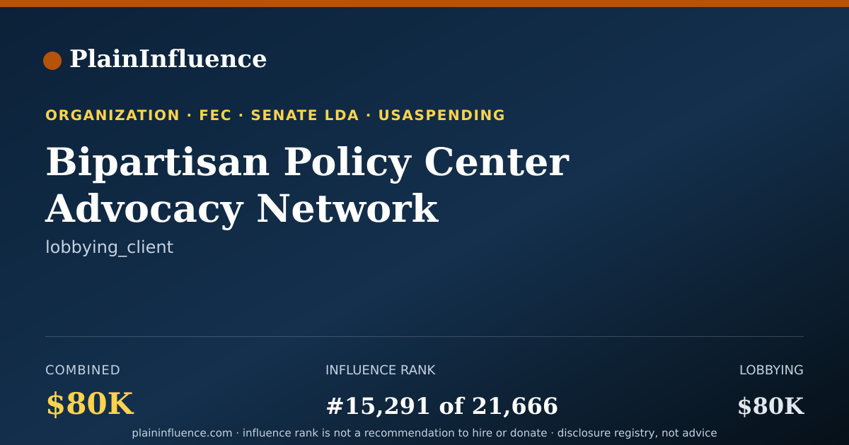 Shareable card for Bipartisan Policy Center Advocacy Network