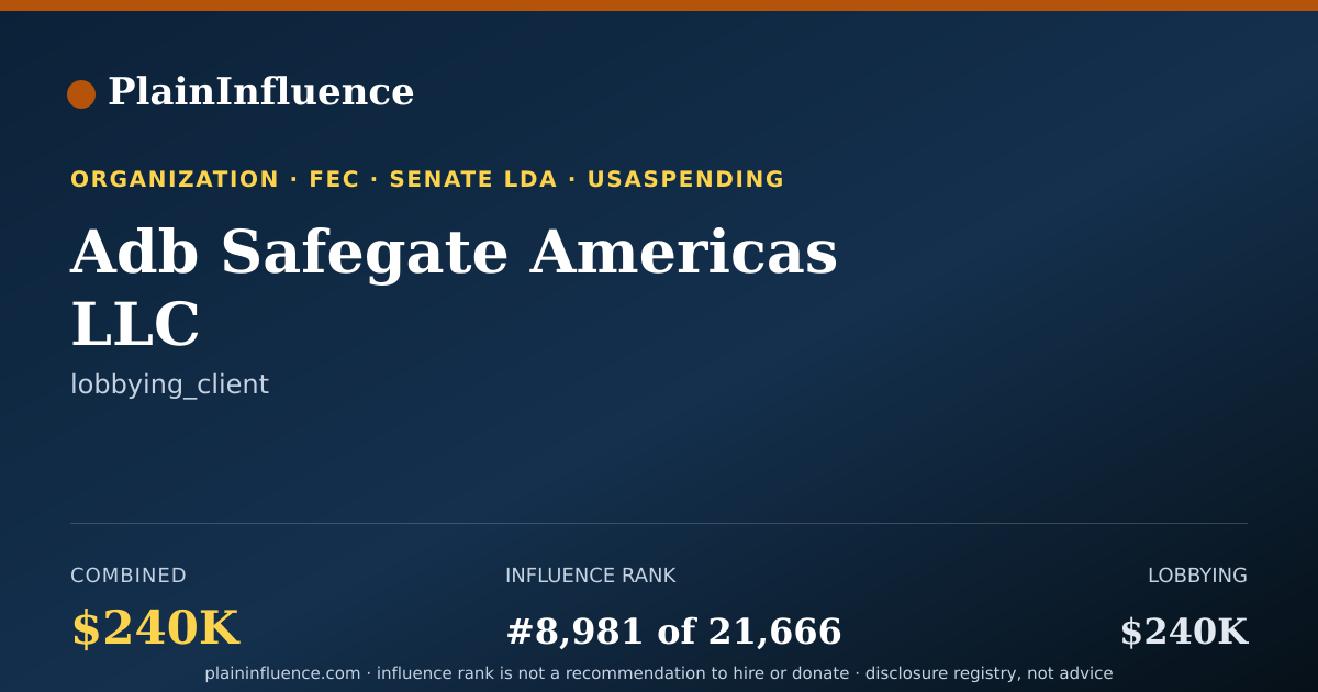 Shareable card for Adb Safegate Americas LLC