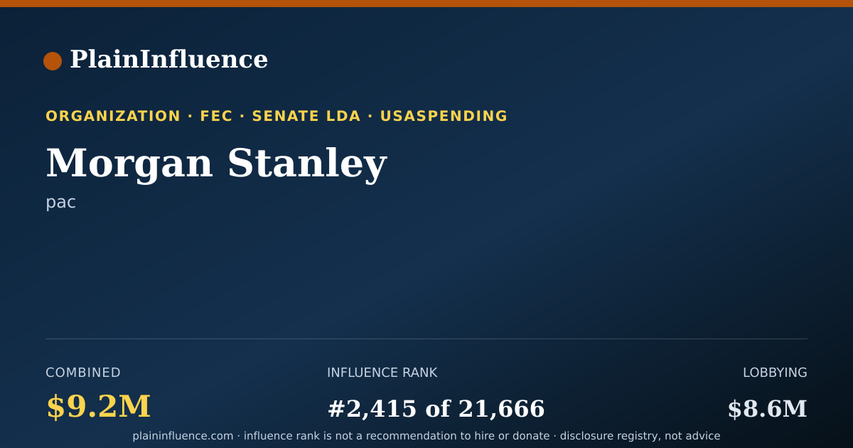 Shareable card for Morgan Stanley