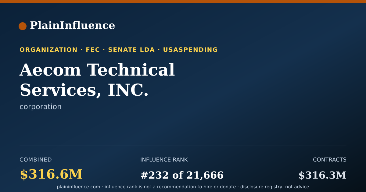 Shareable card for Aecom Technical Services, INC.