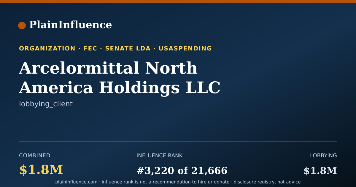Shareable card for Arcelormittal North America Holdings LLC