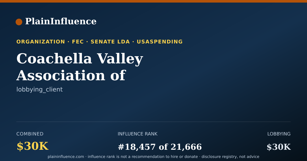 Shareable card for Coachella Valley Association of Governments
