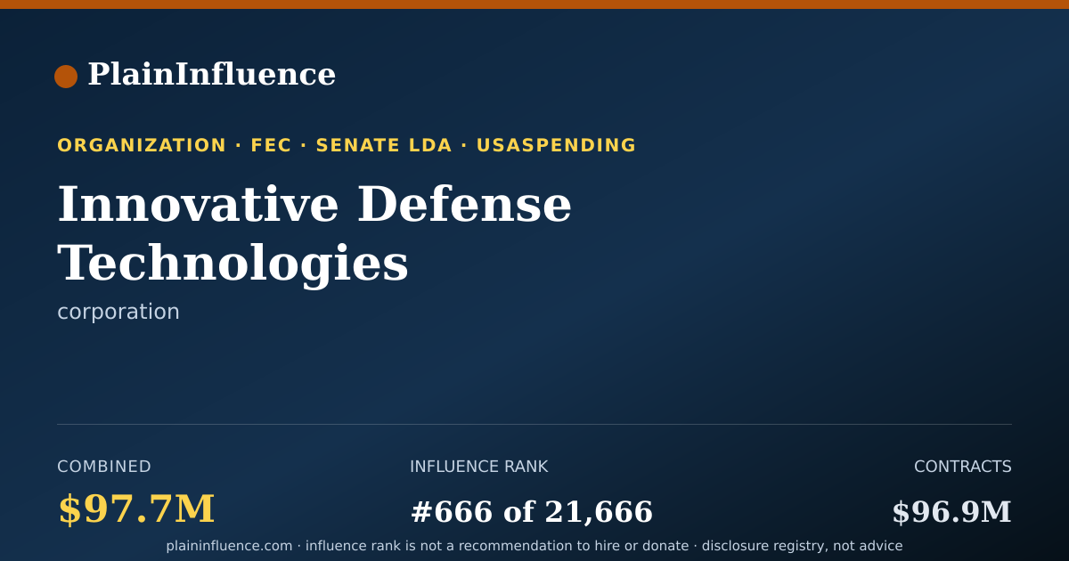 Shareable card for Innovative Defense Technologies
