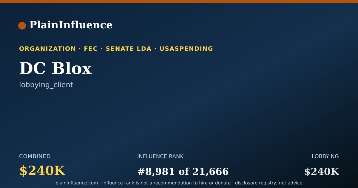 Shareable card for DC Blox