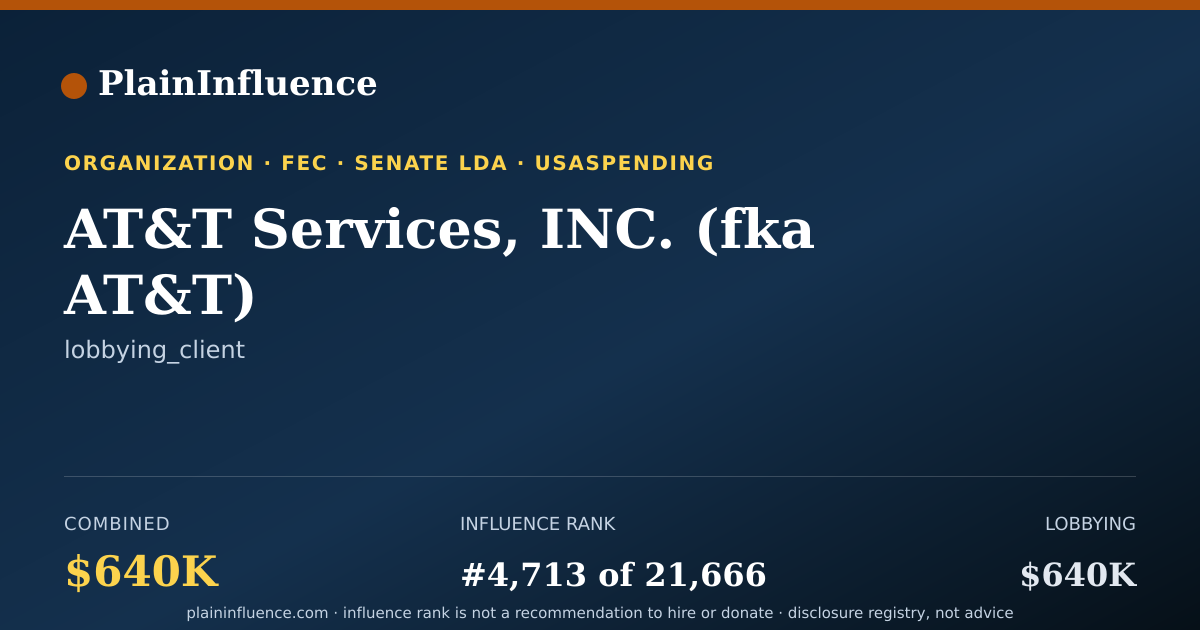Shareable card for AT&T Services, INC. (fka AT&T)