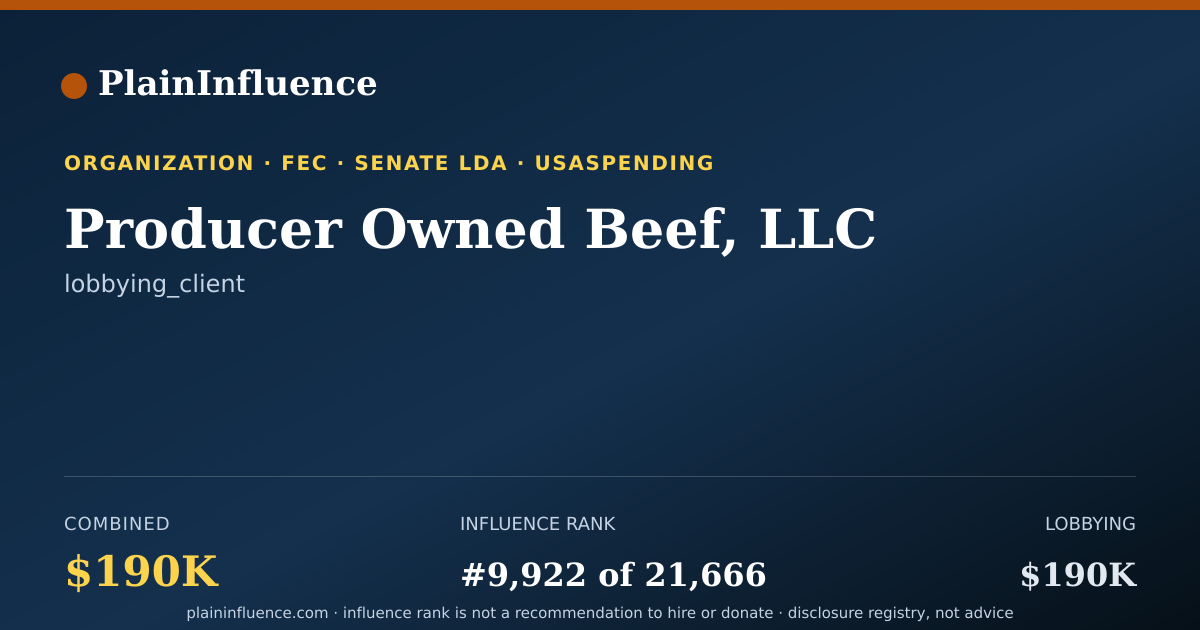Shareable card for Producer Owned Beef, LLC