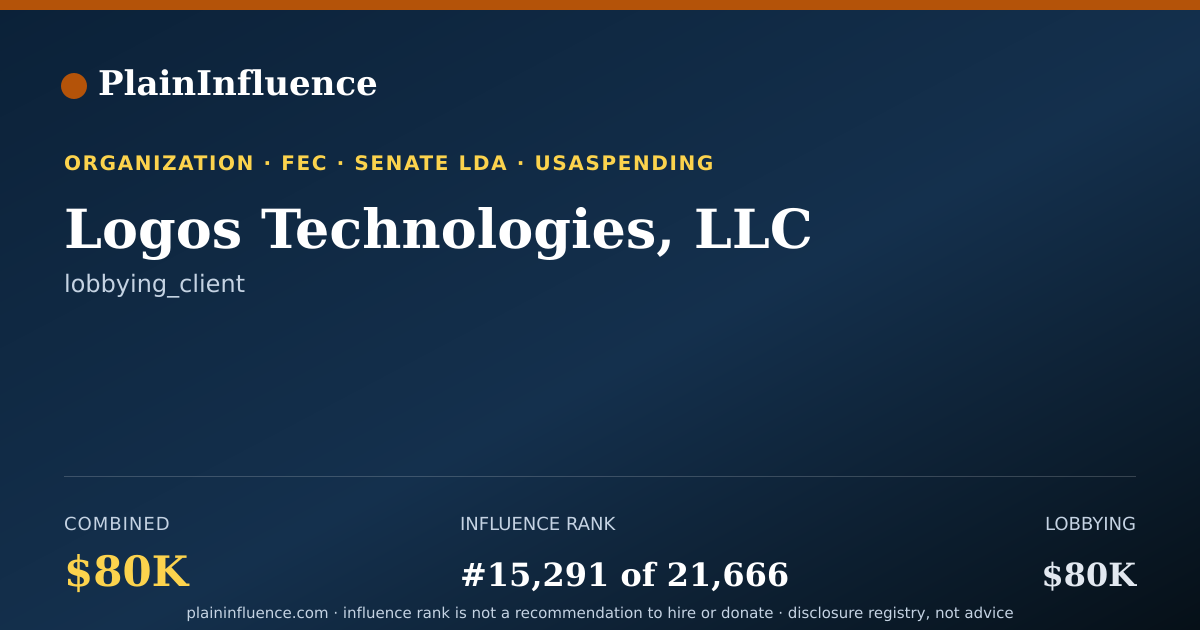Shareable card for Logos Technologies, LLC