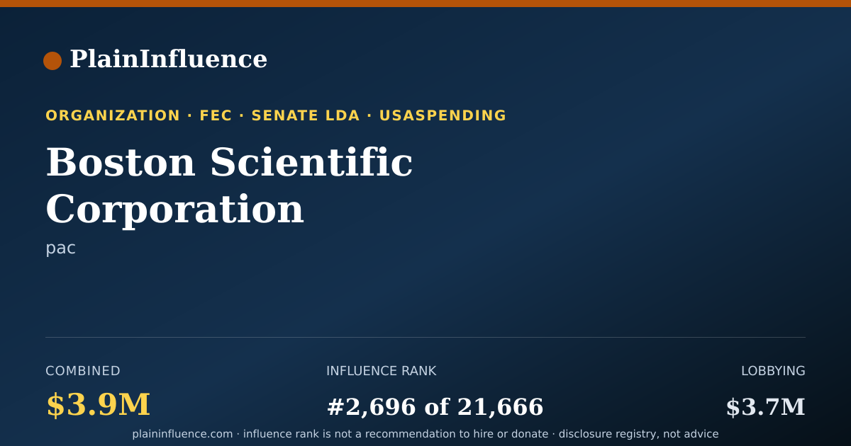 Shareable card for Boston Scientific Corporation
