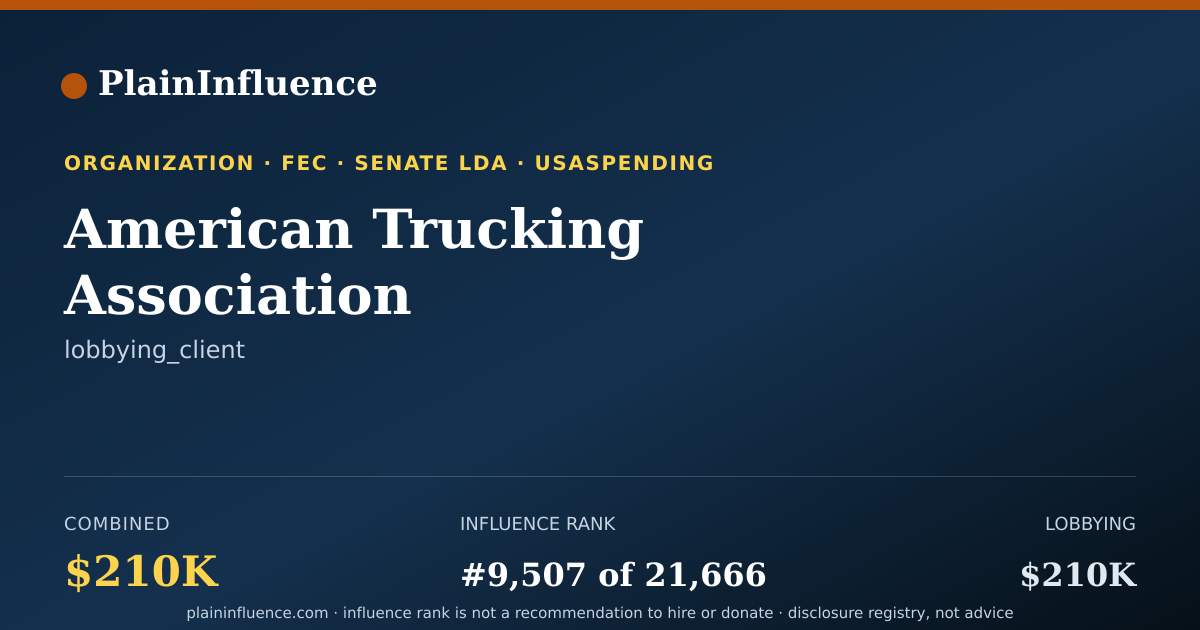 Shareable card for American Trucking Association
