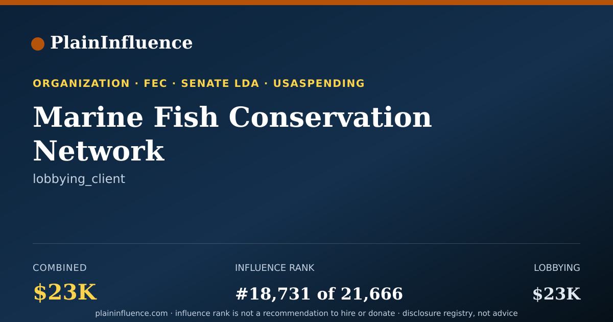 Shareable card for Marine Fish Conservation Network