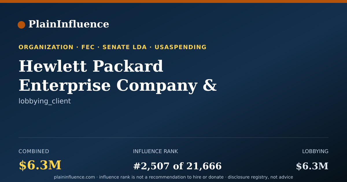 Shareable card for Hewlett Packard Enterprise Company & Affiliates