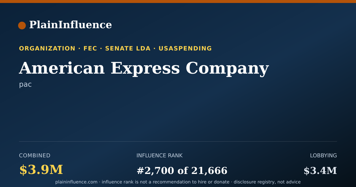 Shareable card for American Express Company