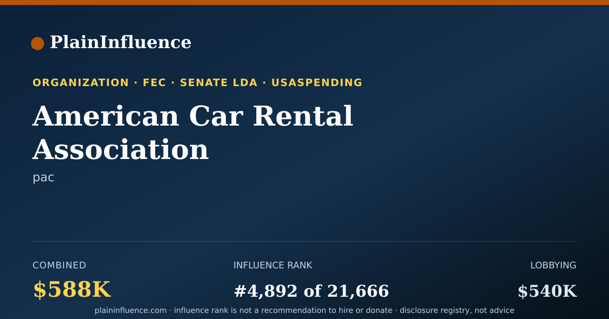 Shareable card for American Car Rental Association