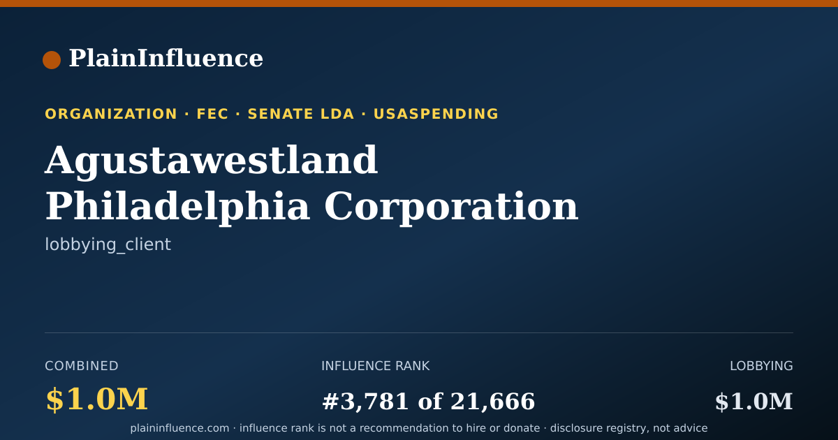 Shareable card for Agustawestland Philadelphia Corporation