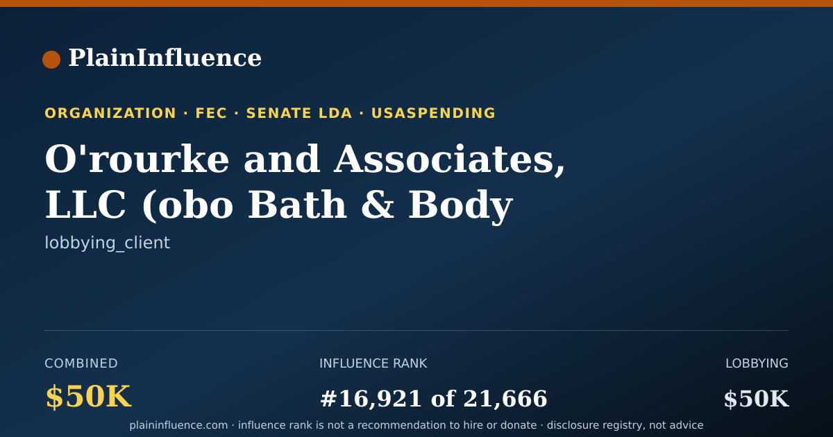 Shareable card for O'rourke and Associates, LLC (obo Bath & Body Works, INC. (fka L Brands, INC.))