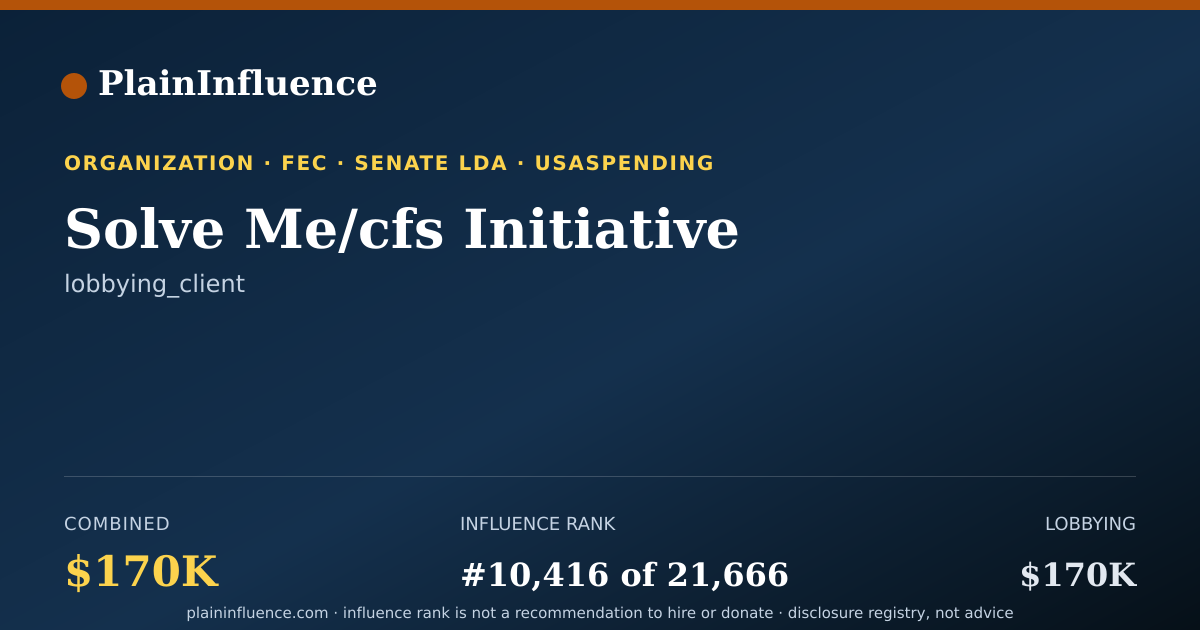 Shareable card for Solve Me/cfs Initiative