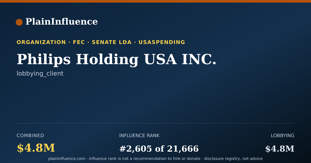 Shareable card for Philips Holding USA INC.