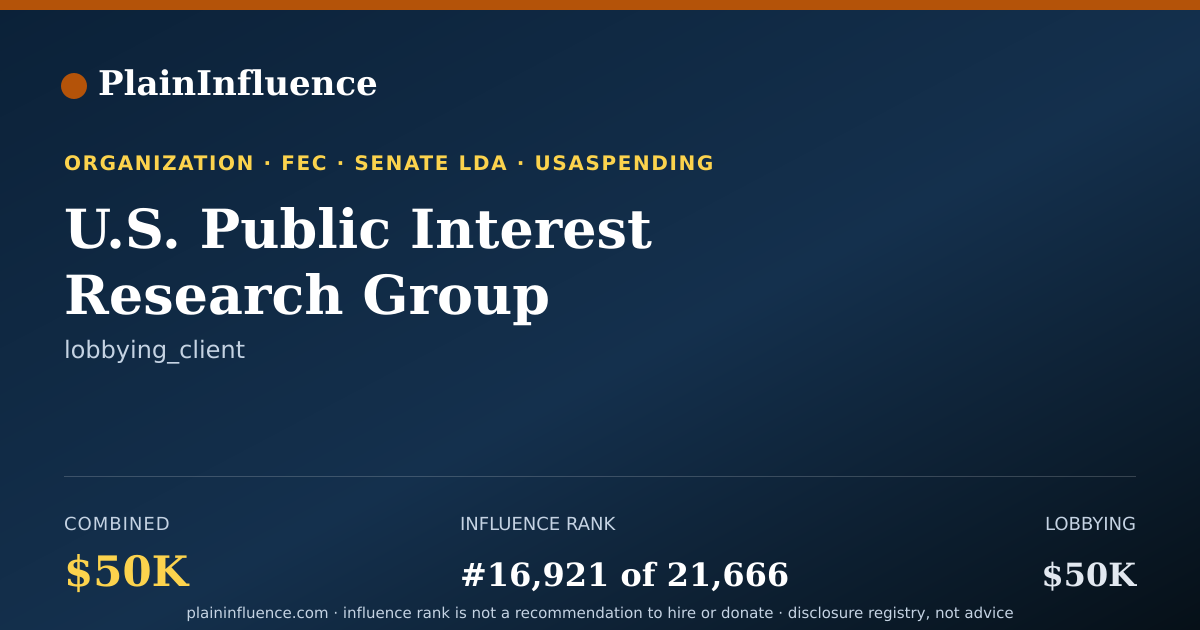 Shareable card for U.S. Public Interest Research Group