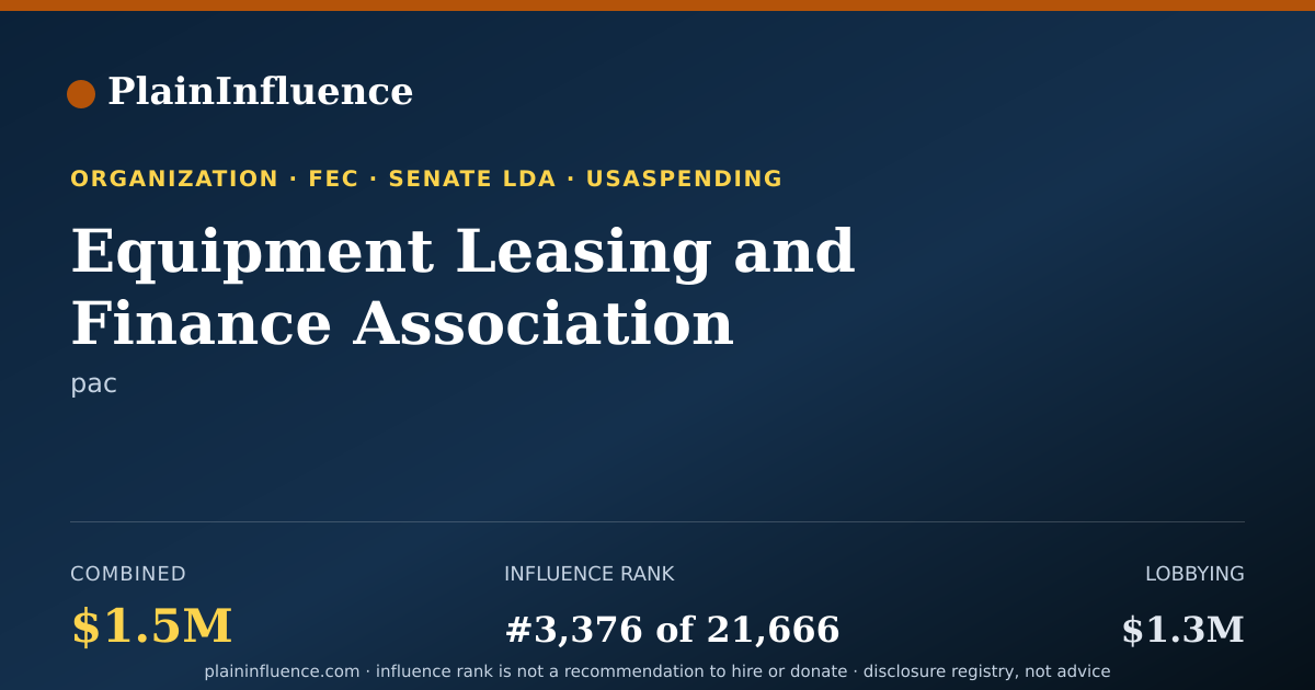Shareable card for Equipment Leasing and Finance Association