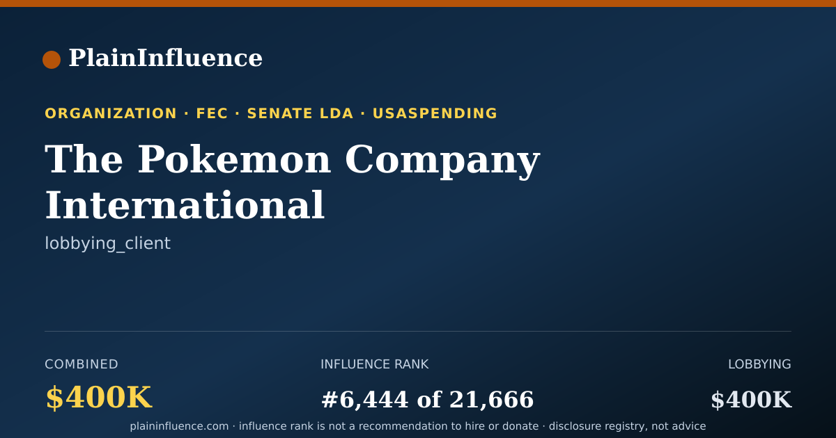 Shareable card for The Pokemon Company International