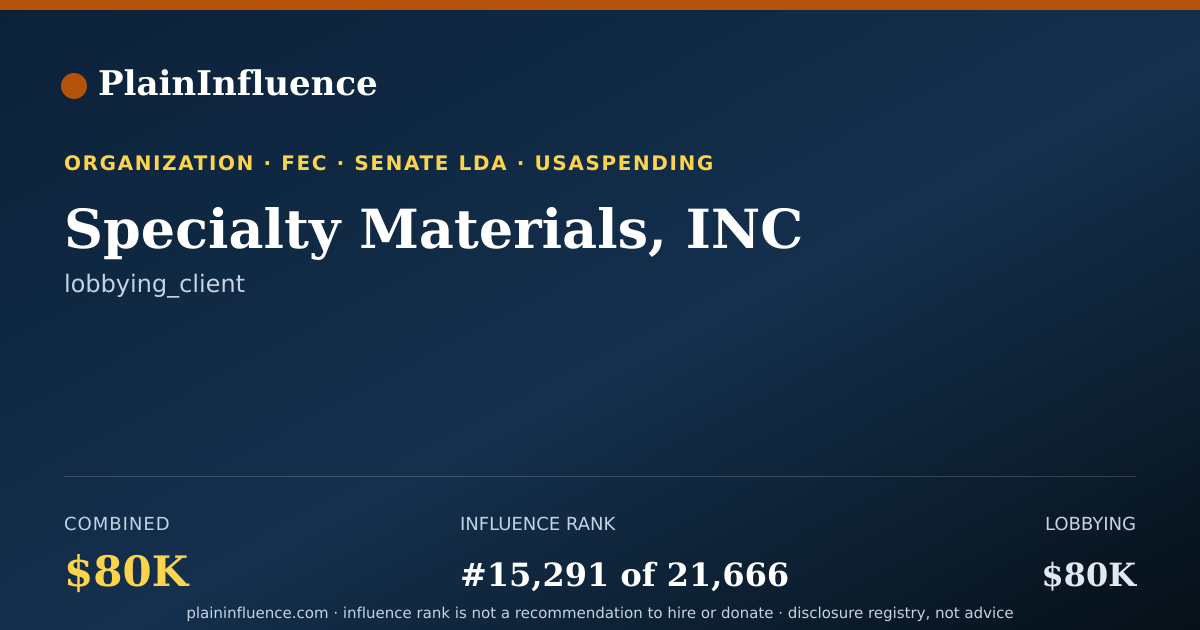 Shareable card for Specialty Materials, INC