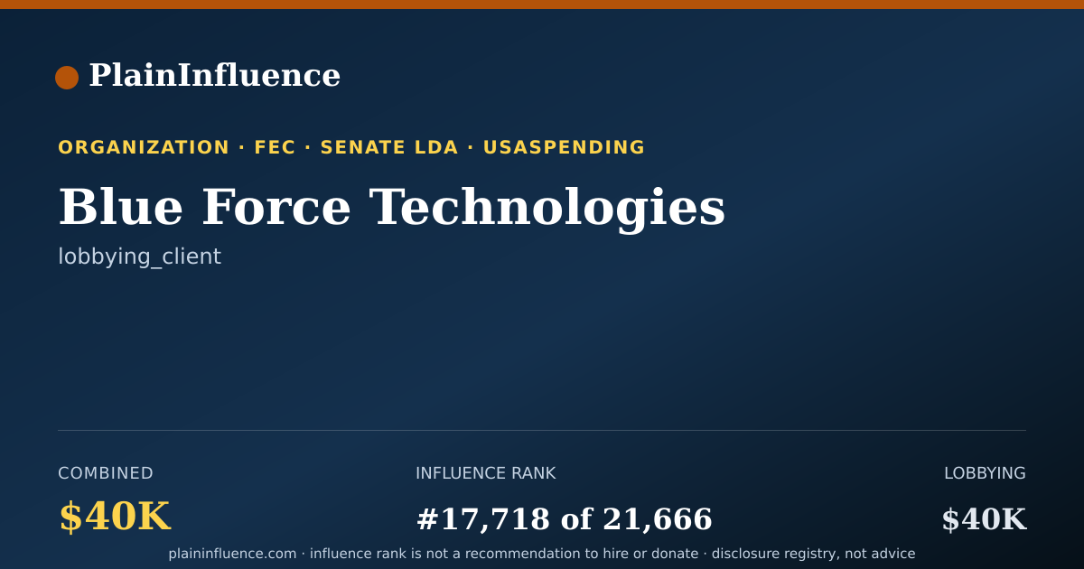 Shareable card for Blue Force Technologies