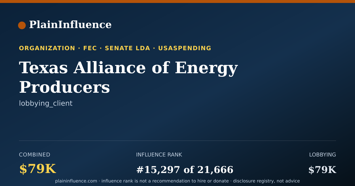 Shareable card for Texas Alliance of Energy Producers