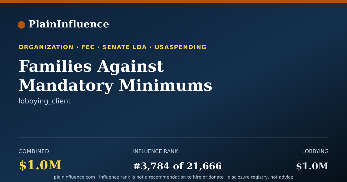 Shareable card for Families Against Mandatory Minimums