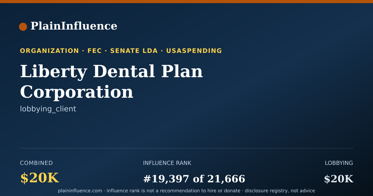 Shareable card for Liberty Dental Plan Corporation