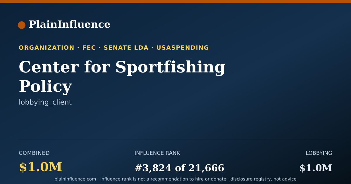Shareable card for Center for Sportfishing Policy
