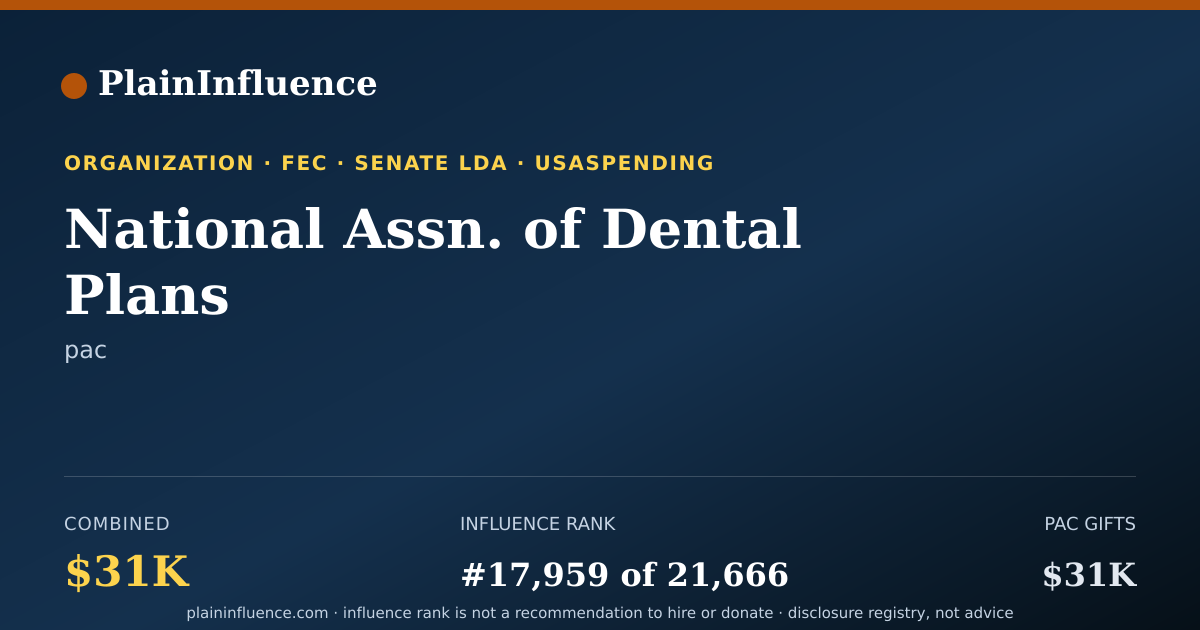 Shareable card for National Assn. of Dental Plans
