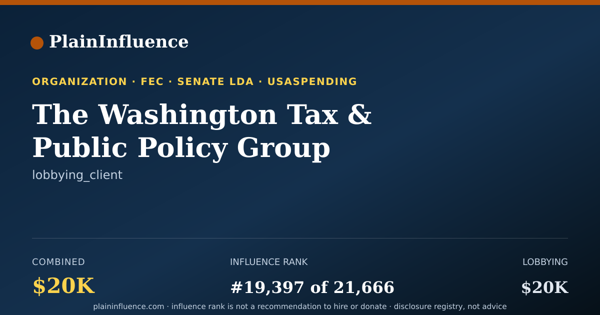 Shareable card for The Washington Tax & Public Policy Group O/b/o Alliance for Biopharma