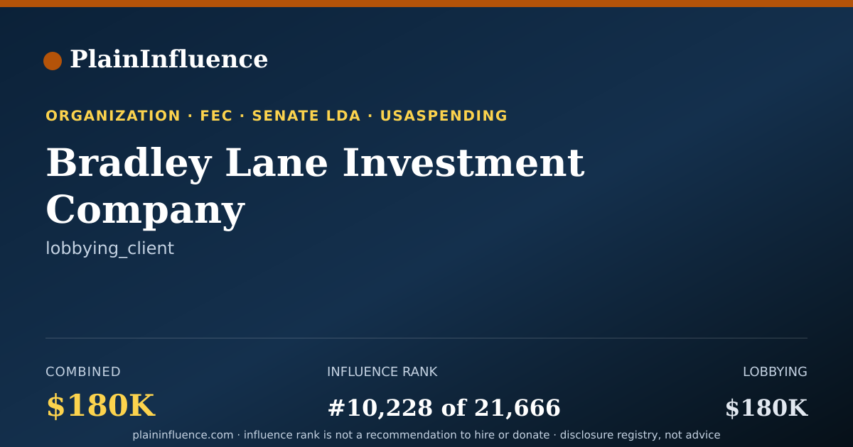 Shareable card for Bradley Lane Investment Company