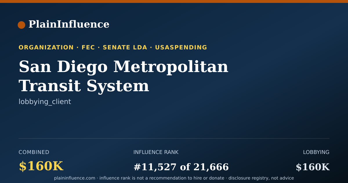 Shareable card for San Diego Metropolitan Transit System