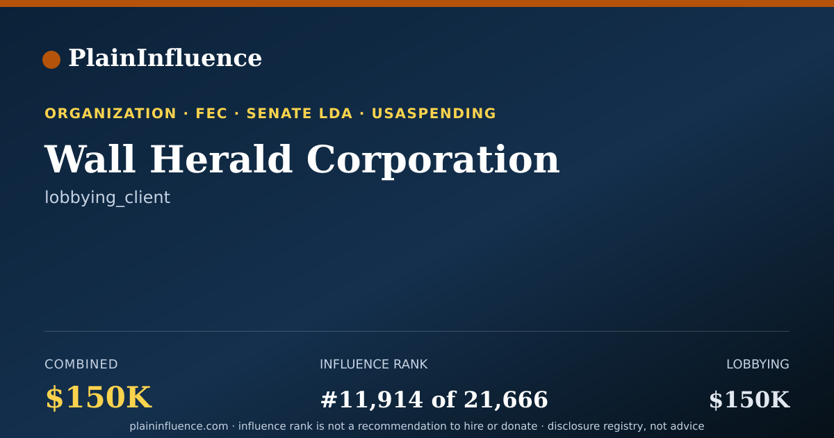 Shareable card for Wall Herald Corporation