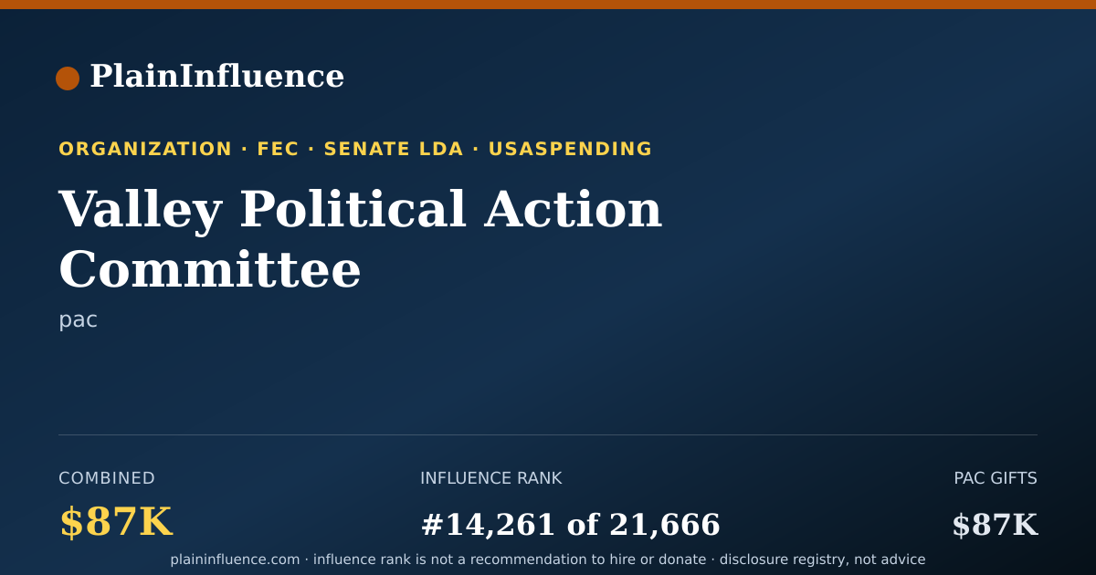 Shareable card for Valley Political Action Committee