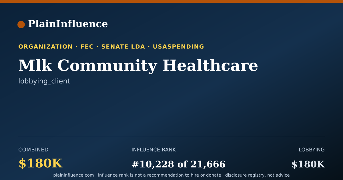 Shareable card for Mlk Community Healthcare