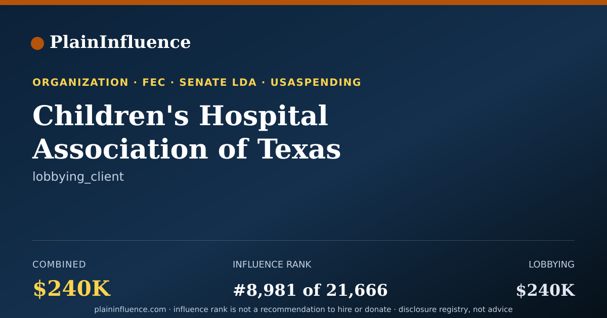 Shareable card for Children's Hospital Association of Texas