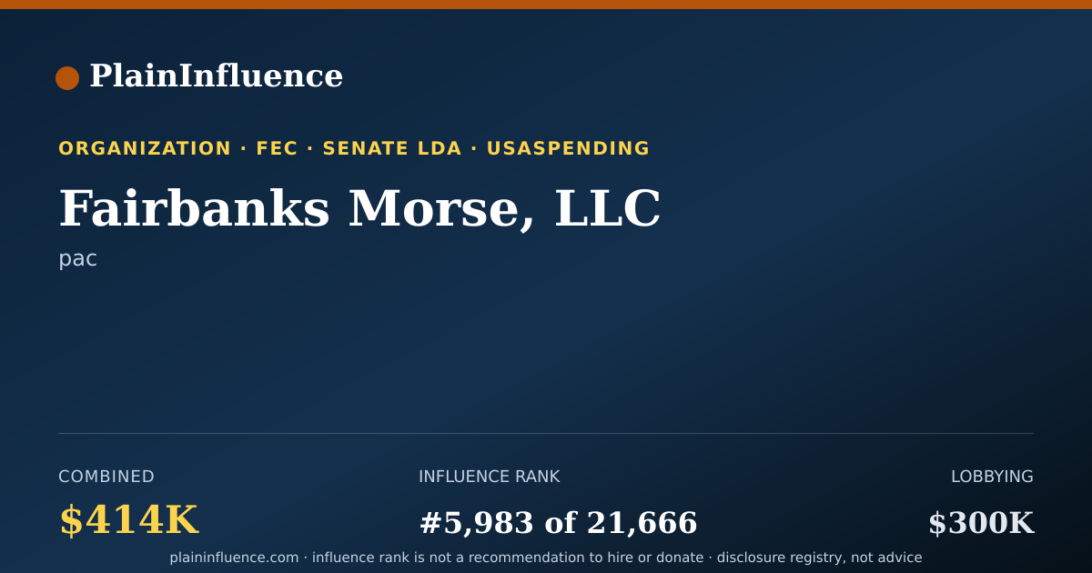Shareable card for Fairbanks Morse, LLC